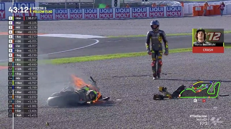 MotoGP Valence J2 : moto en feu en MotoGP et coup de poing en Moto3, ça commence fort ce samedi